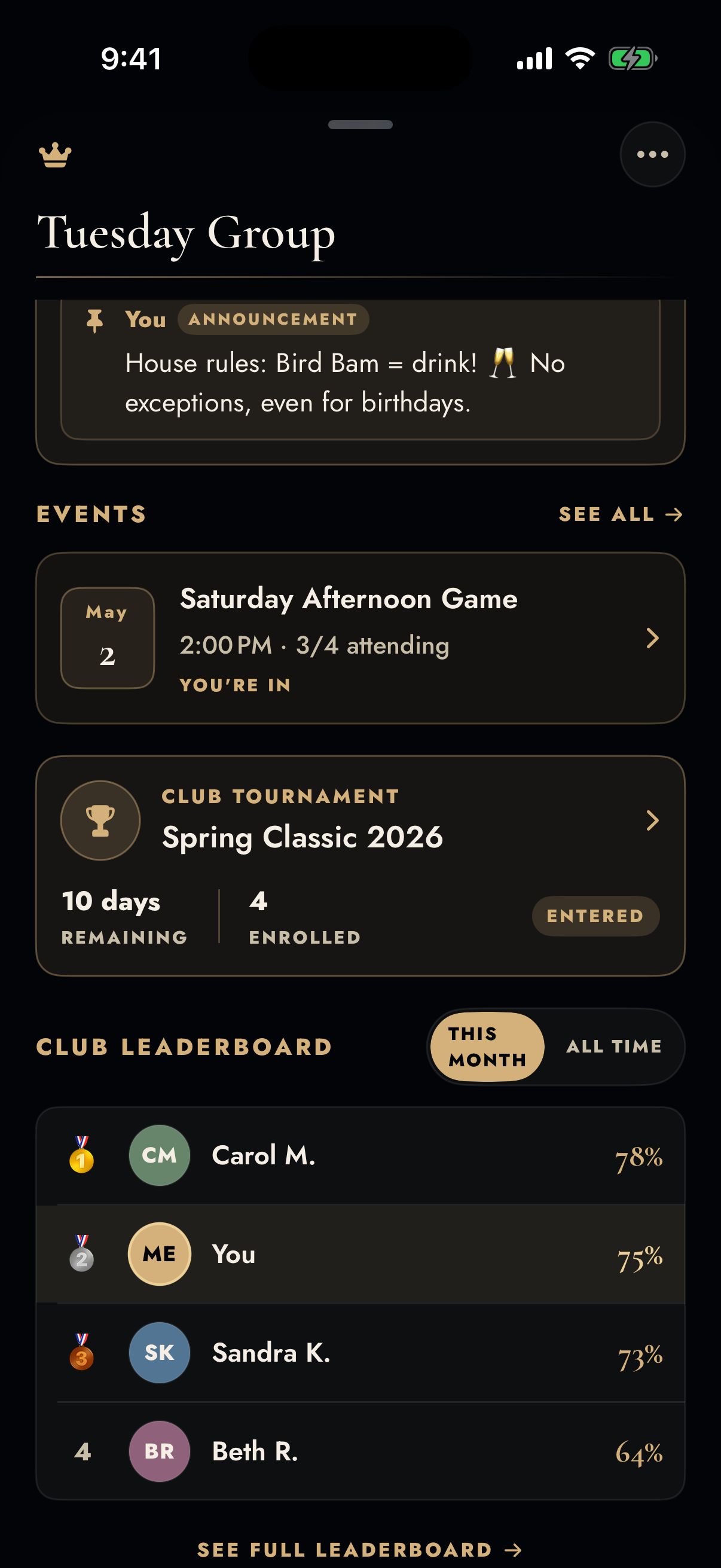 Group detail with leaderboard