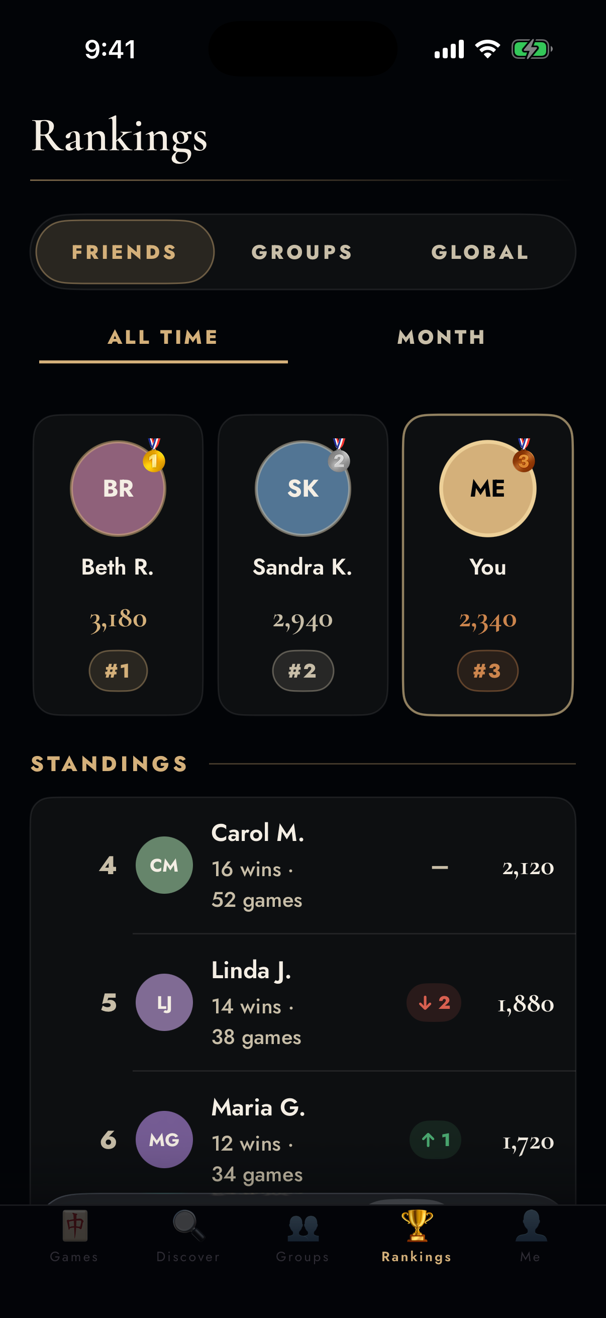 Rankings — global, friends, and groups